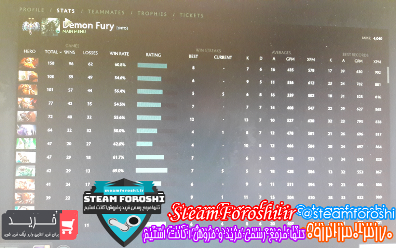 فروش اکانت دوتا ۲ کد ۱۰۰۷۳