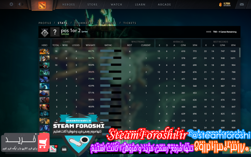 فروش اکانت دوتا ۲ کد ۱۰۰۸۸