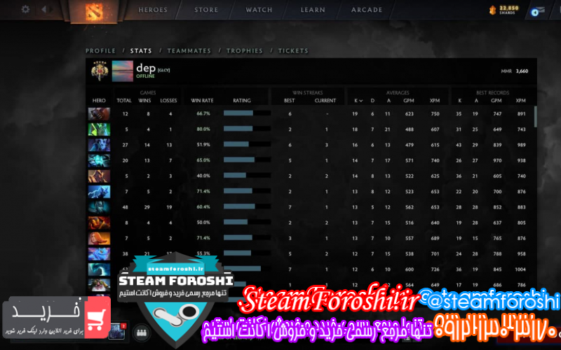 فروش اکانت دوتا ۲ کد ۱۰۱۸۰