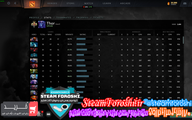 فروش اکانت دوتا ۲ کد ۱۰۲۰۲