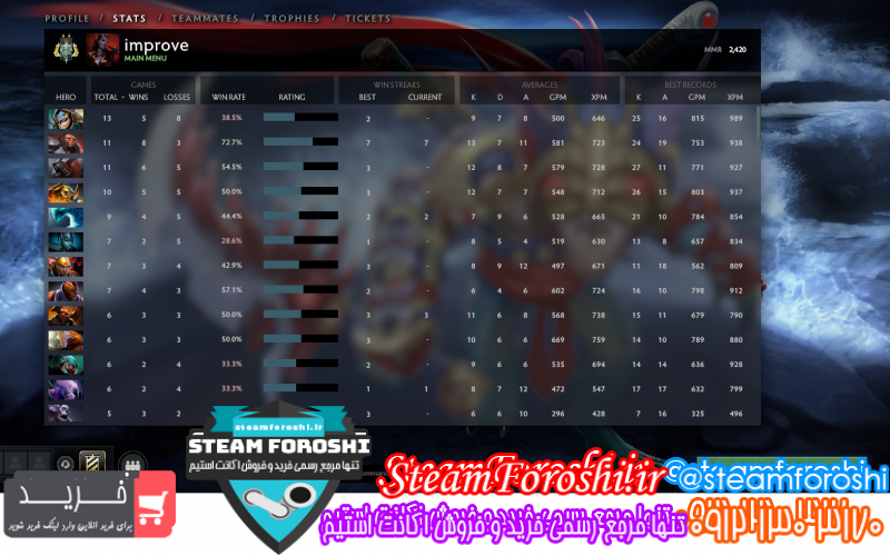 فروش اکانت دوتا ۲ کد ۱۰۴۸۳