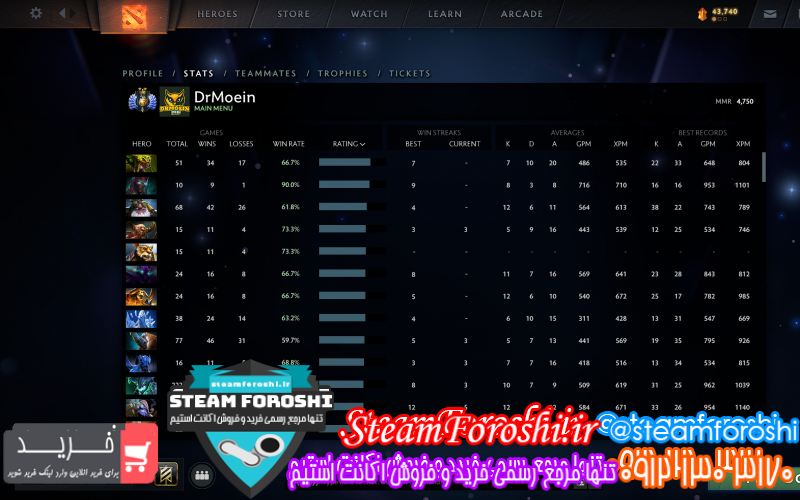 فروش اکانت دوتا ۲ کد ۱۰۶۲۷