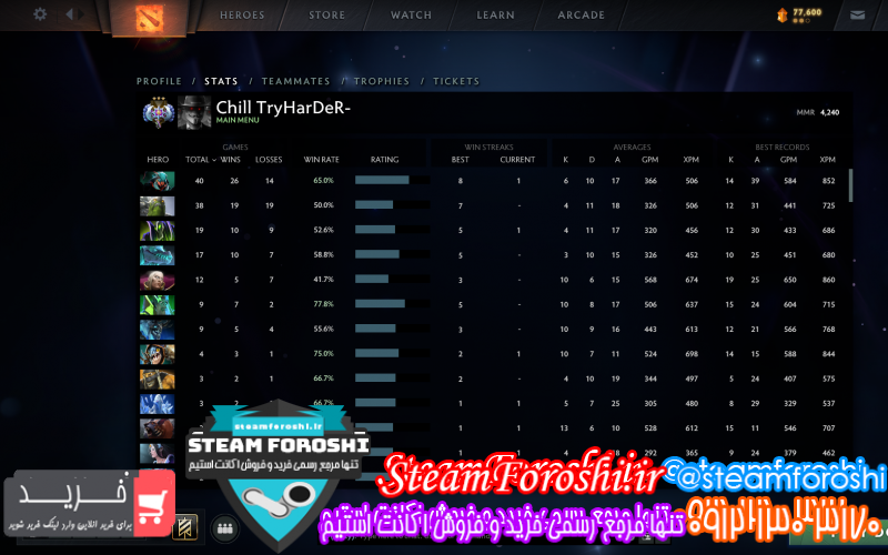 فروش اکانت دوتا ۲ کد ۱۰۶۹۴