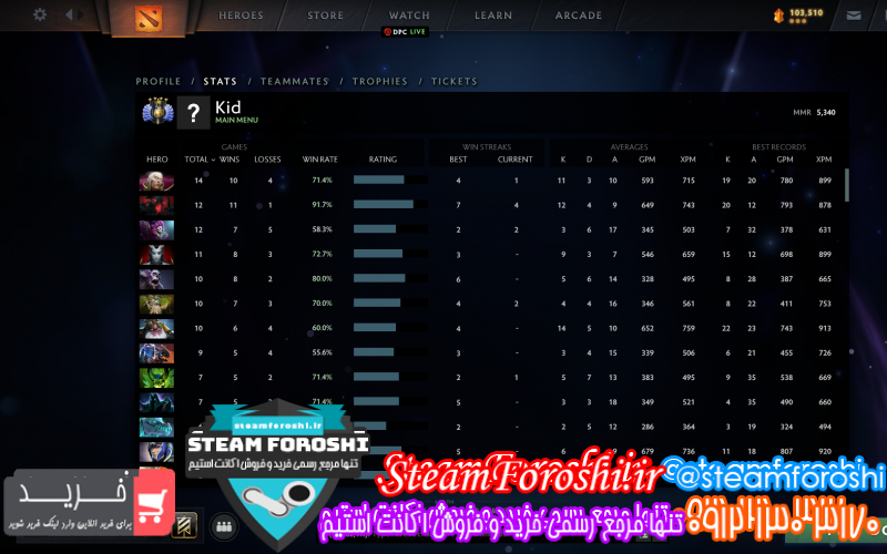 فروش اکانت دوتا ۲ کد ۱۰۷۳۹