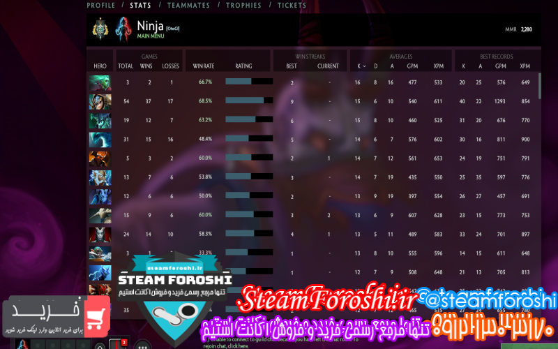 فروش اکانت استیم کد ۱۰۷۰۷