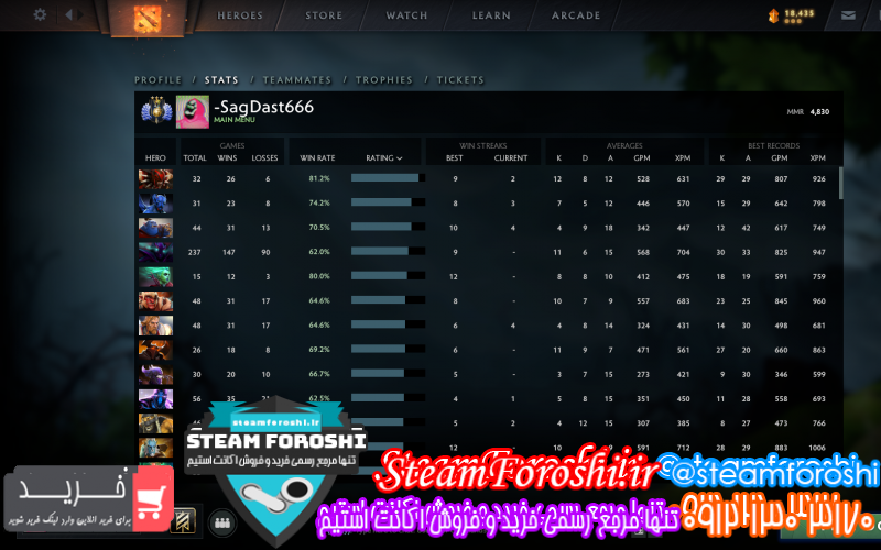 فروش اکانت دوتا ۲ کد ۱۱۰۴۸