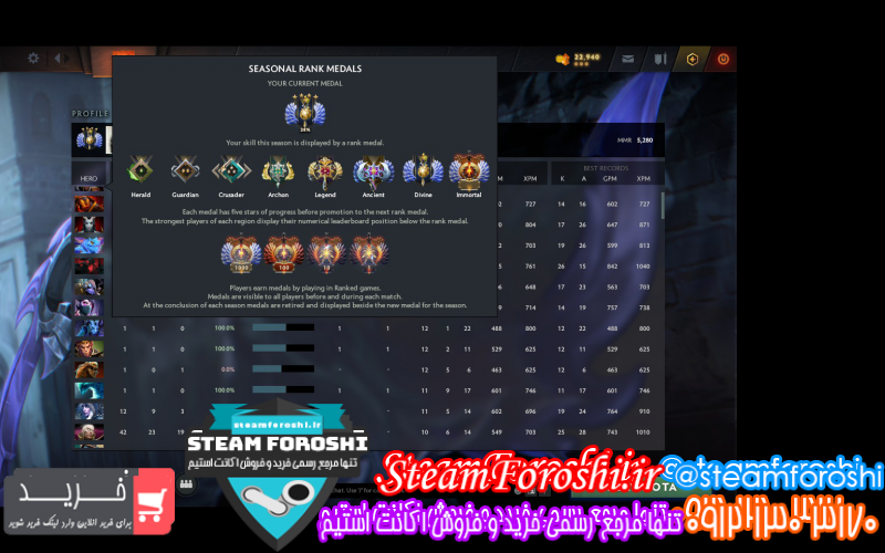 فروش اکانت دوتا ۲ کد ۱۱۳۳۱