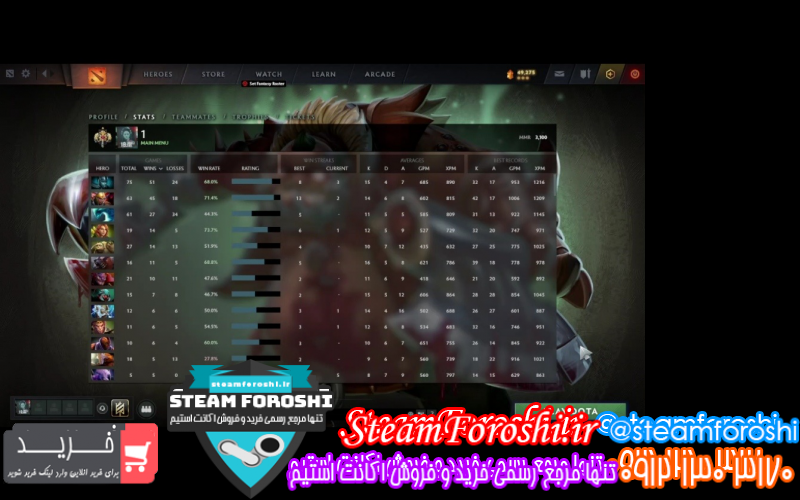 فروش اکانت دوتا ۲ کد ۱۱۳۶۵