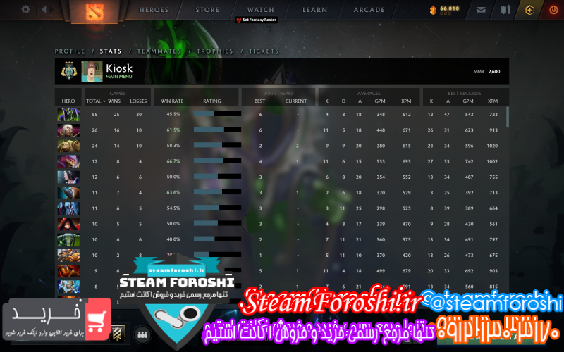 فروش اکانت دوتا ۲ کد ۱۱۲۳۵