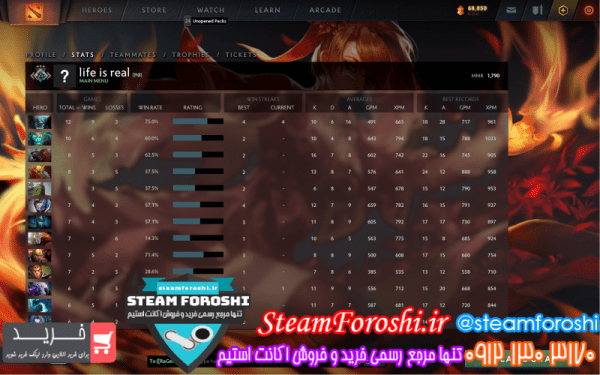 فروش اکانت دوتا ۲ کد ۱۱۵۱۲