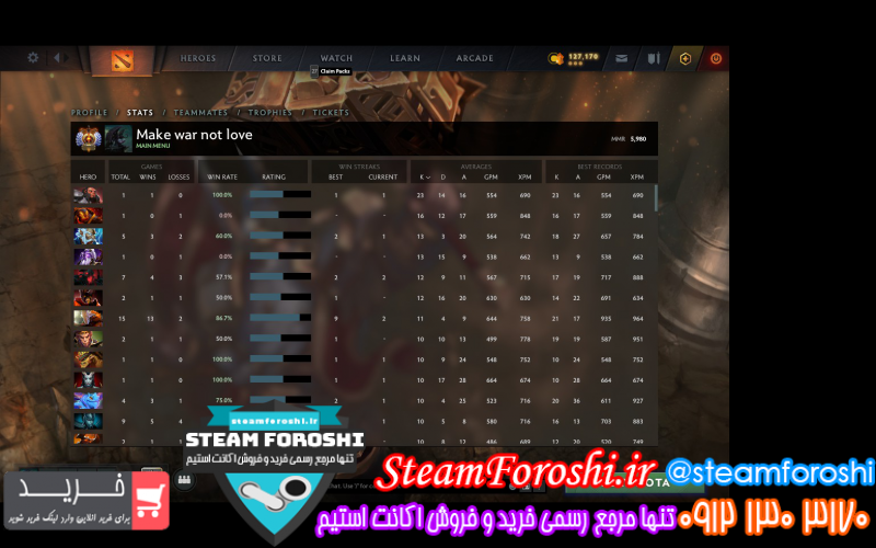 فروش اکانت دوتا ۲ کد ۱۱۵۳۱