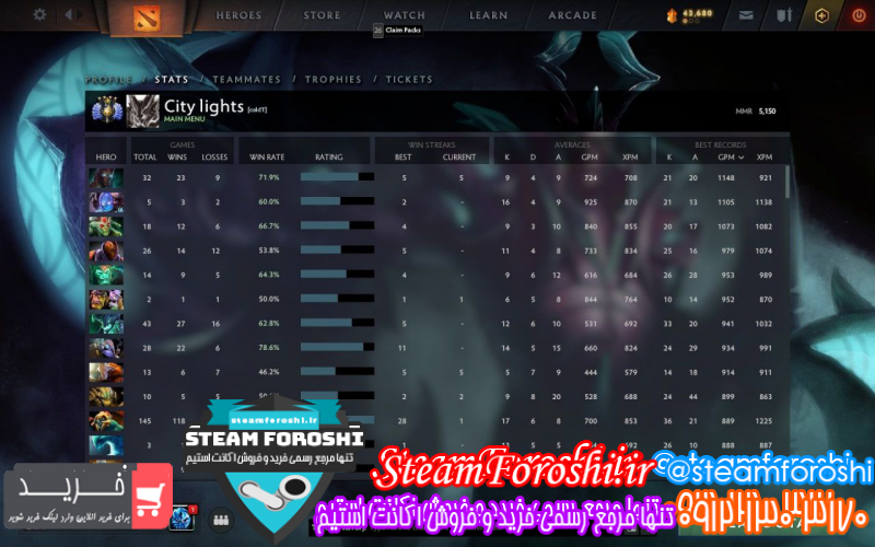 فروش اکانت دوتا ۲ کد ۱۱۴۲۹