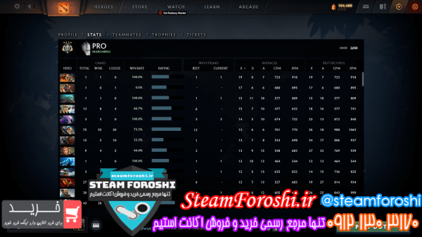 فروش اکانت دوتا ۲ کد ۱۱۶۷۸
