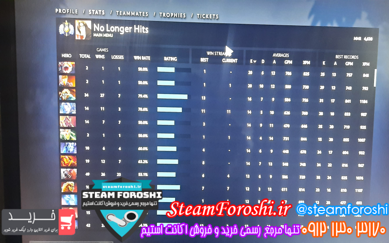 فروش اکانت دوتا ۲ کد ۱۱۶۱۴