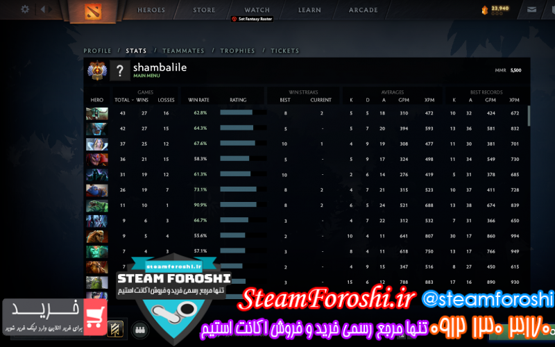 فروش اکانت دوتا ۲ کد ۱۱۶۱۹