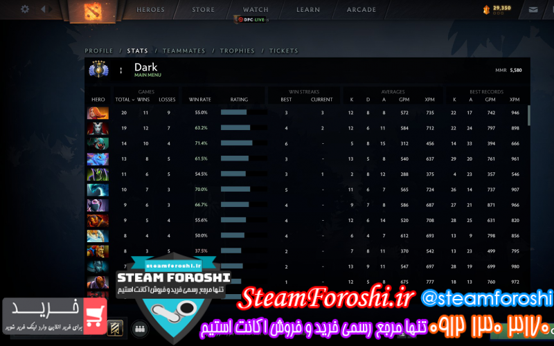 فروش اکانت دوتا ۲ کد ۱۱۶۴۷