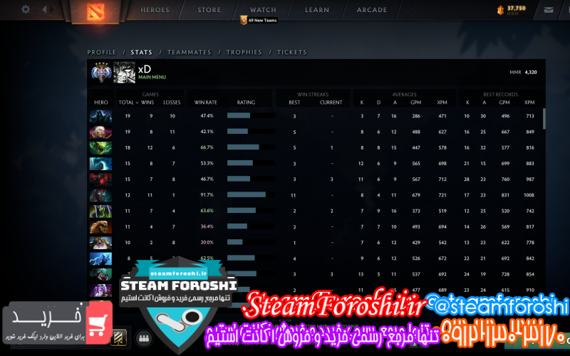 فروش اکانت دوتا ۲ کد ۱۱۷۱۴