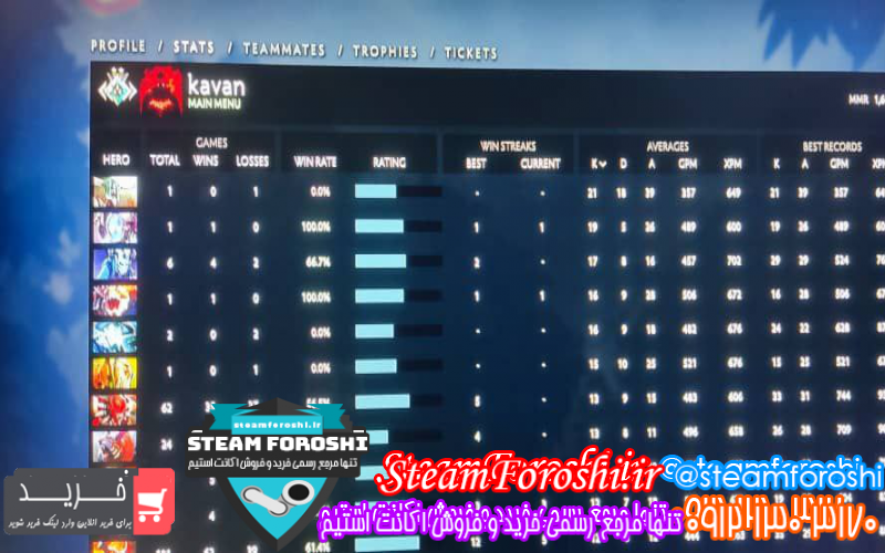 فروش اکانت دوتا ۲ کد ۱۱۷۳۵