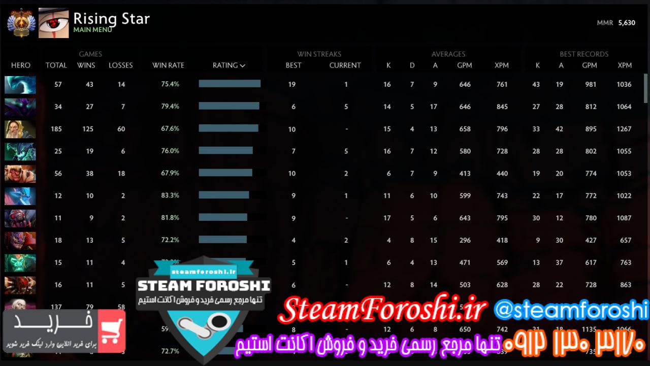 فروش اکانت دوتا 2 کد 11995
