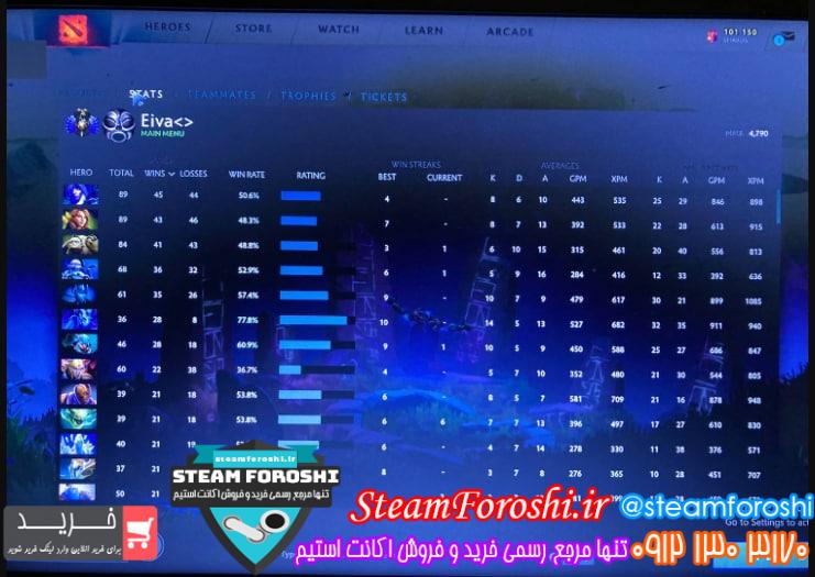 فروش اکانت دوتا 2 کد 12001