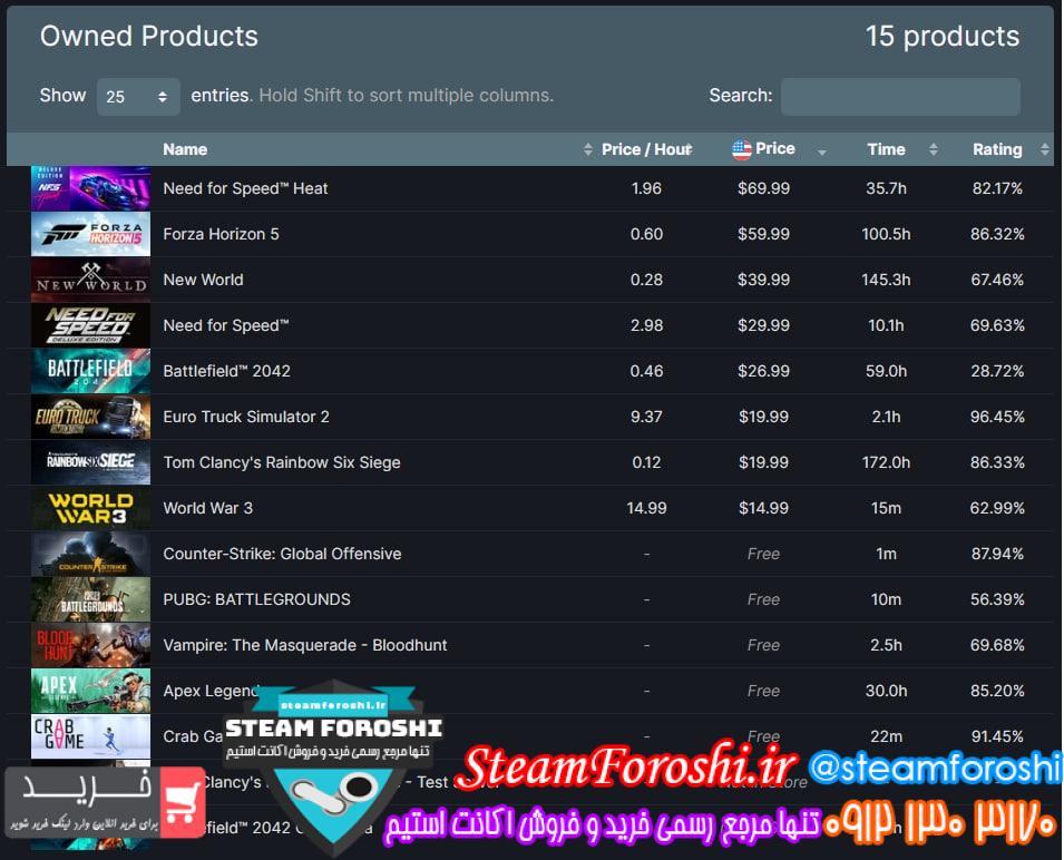 فروش اکانت استیم کد 12004