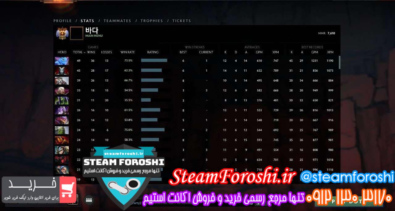 فروش اکانت دوتا 2 کد 12038
