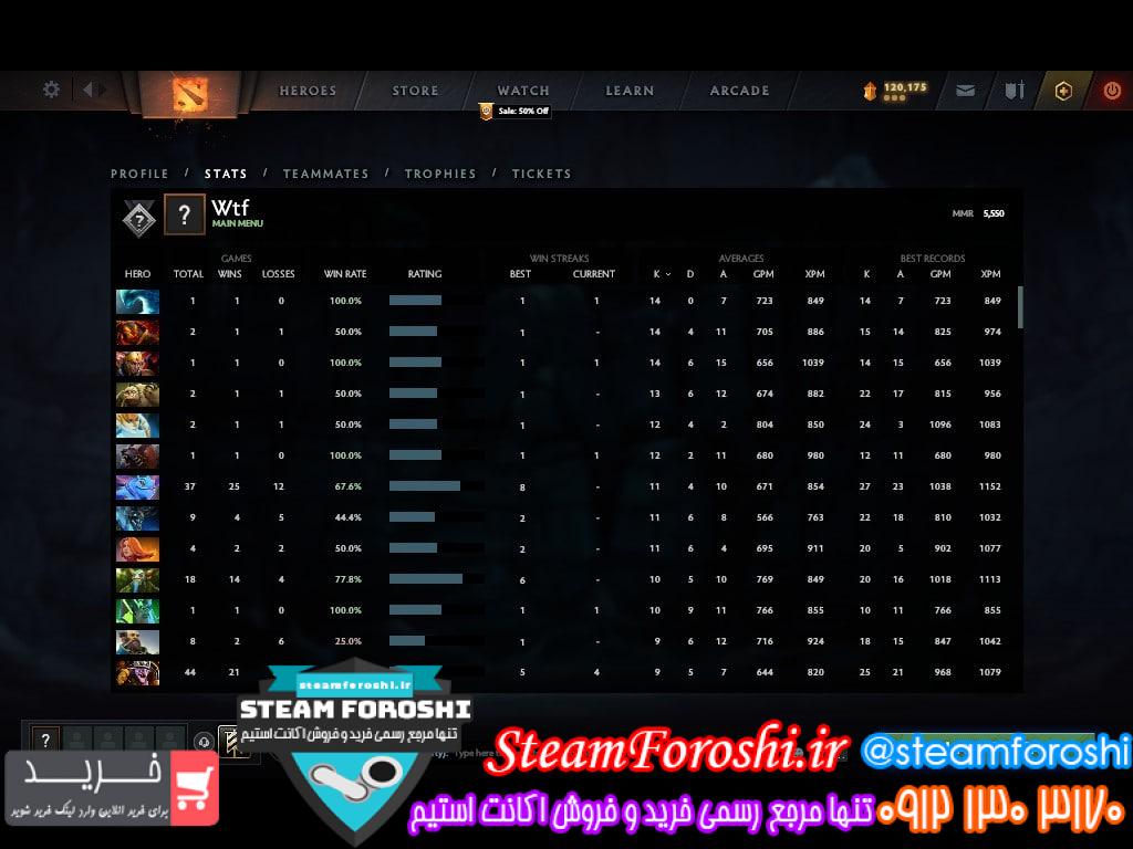 فروش اکانت دوتا 2 کد 12118