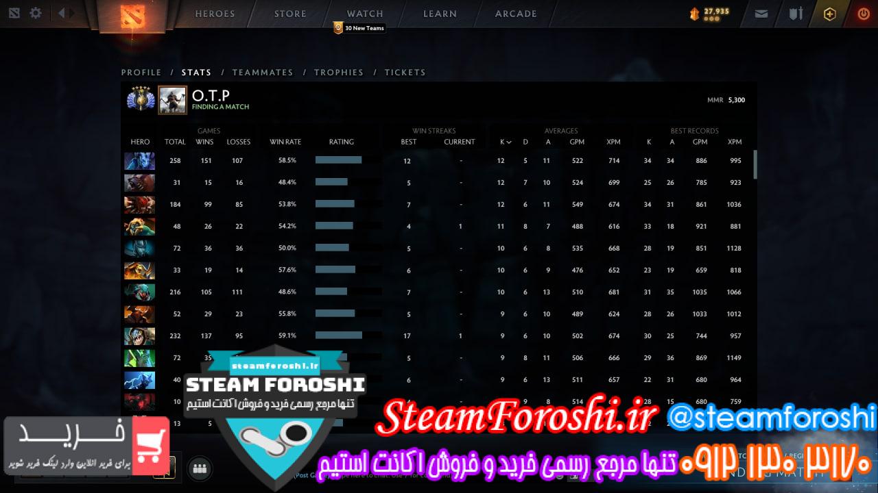 فروش اکانت دوتا 2 کد 12125