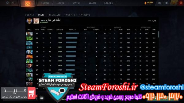 فروش اکانت دوتا 2 کد 12263