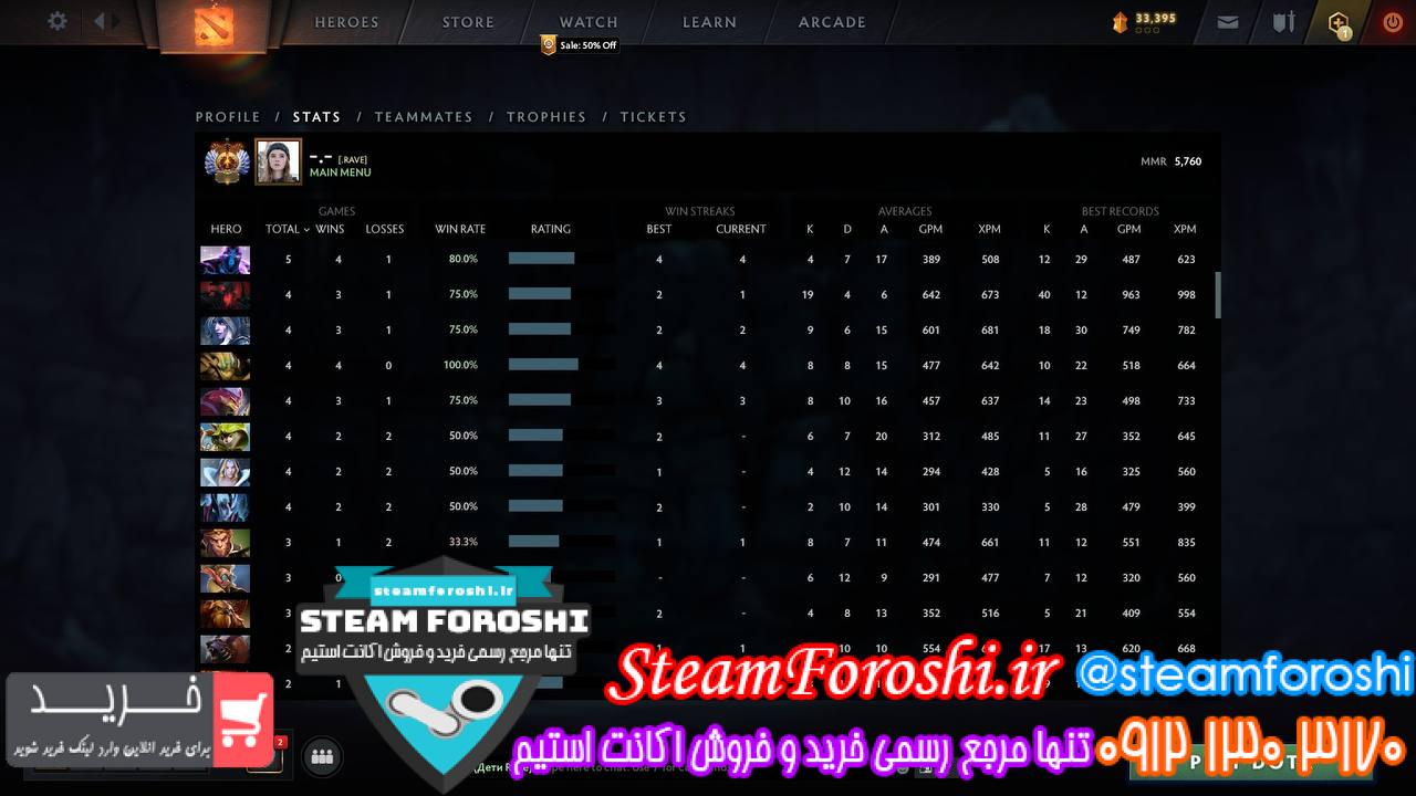 فروش اکانت دوتا 2 کد 12182