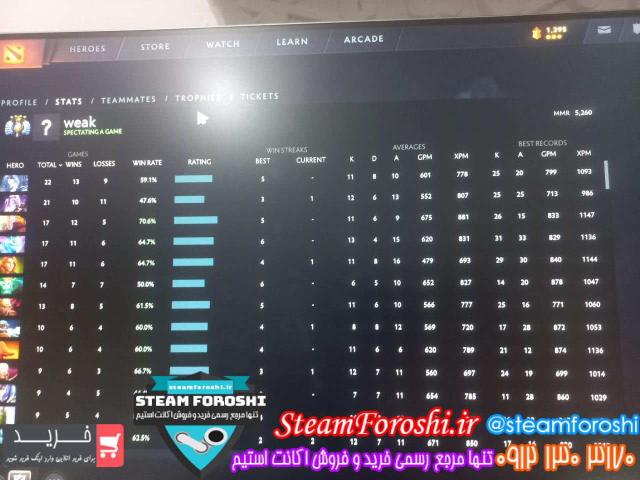 فروش اکانت دوتا 2 کد 12266