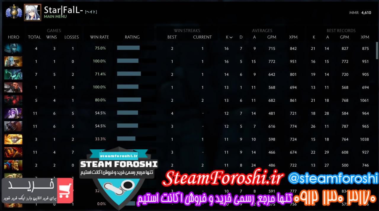 فروش اکانت دوتا 2 کد 12271