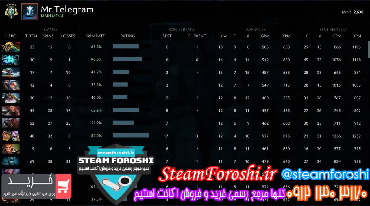 فروش اکانت دوتا 2 کد 12272