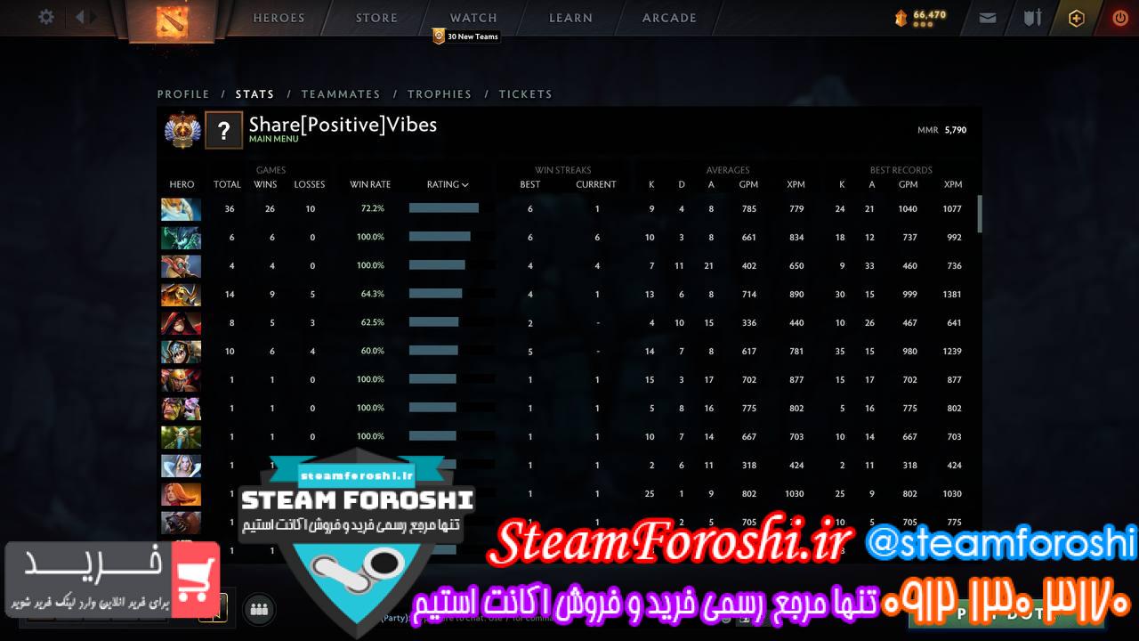 فروش اکانت دوتا 2 کد 12283