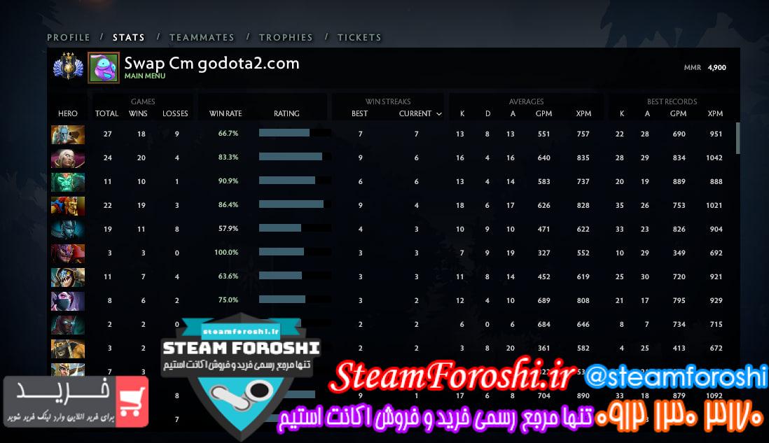 فروش اکانت دوتا 2 کد 12339