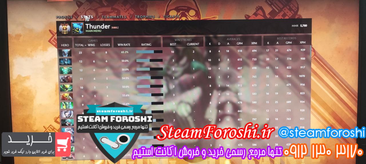 فروش اکانت دوتا 2 کد 12582