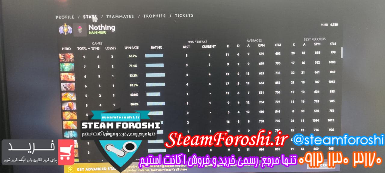 فروش اکانت دوتا 2 کد 12646