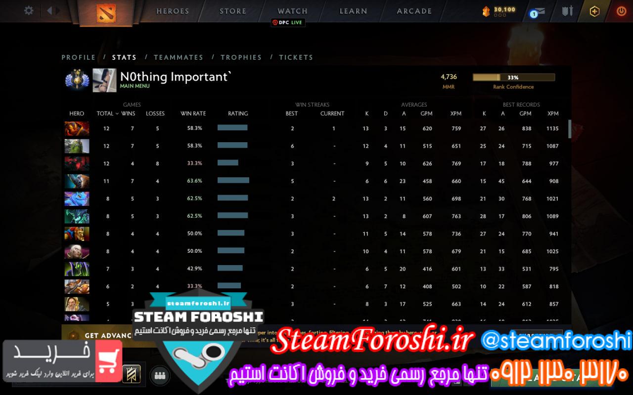 خرید اکانت دوتا 2 کد 12670