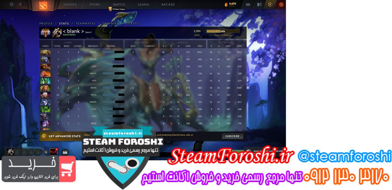 خرید اکانت دوتا 2 کد 13044