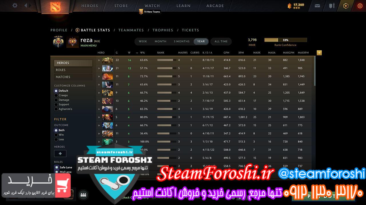 خرید اکانت دوتا 2 کد ۱۳۱۲۵