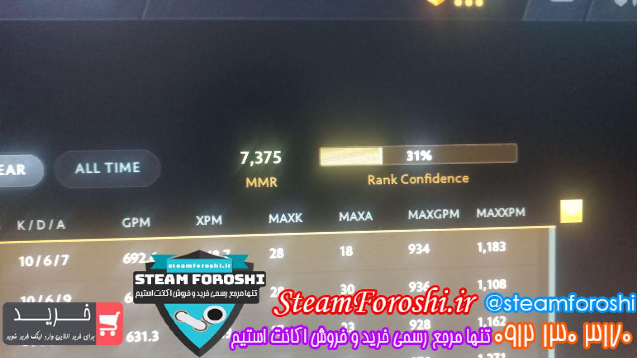 خرید اکانت دوتا 2 کد 13153