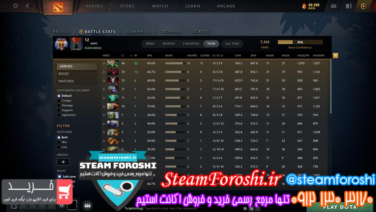 خرید اکانت دوتا 2 کد 13077