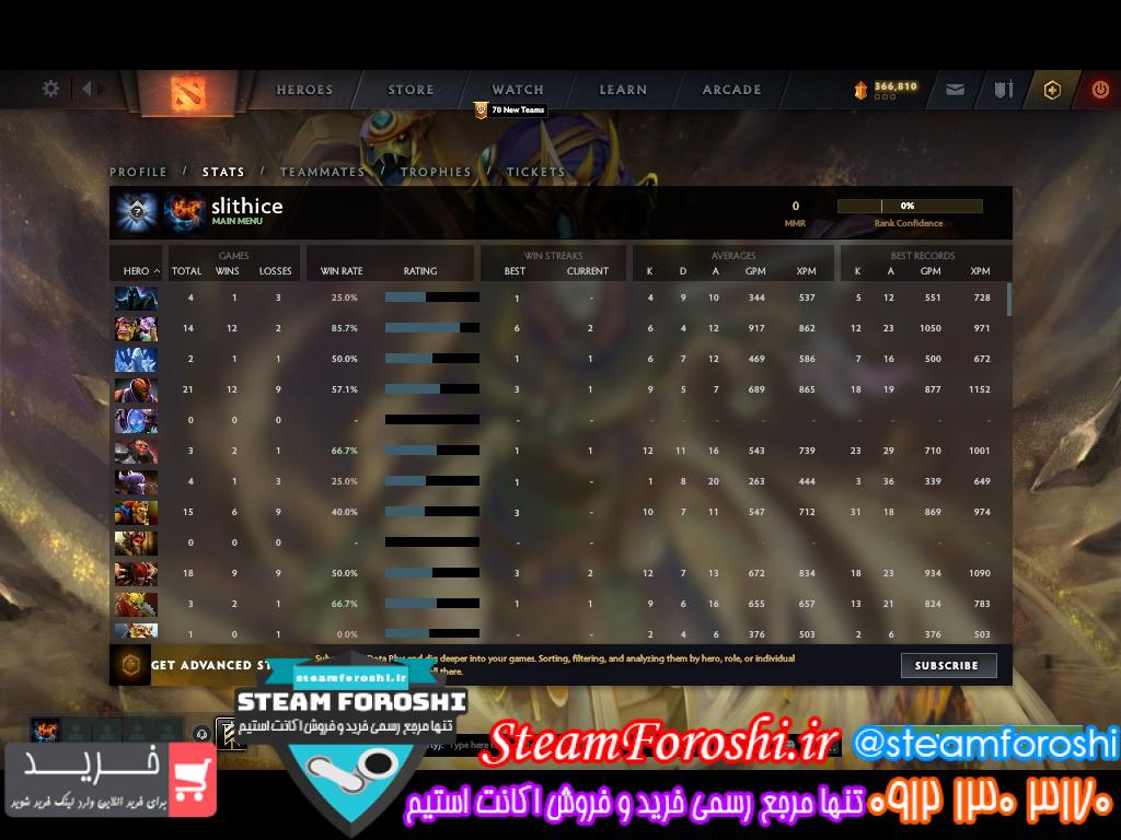 خرید اکانت دوتا 2 کد 13079