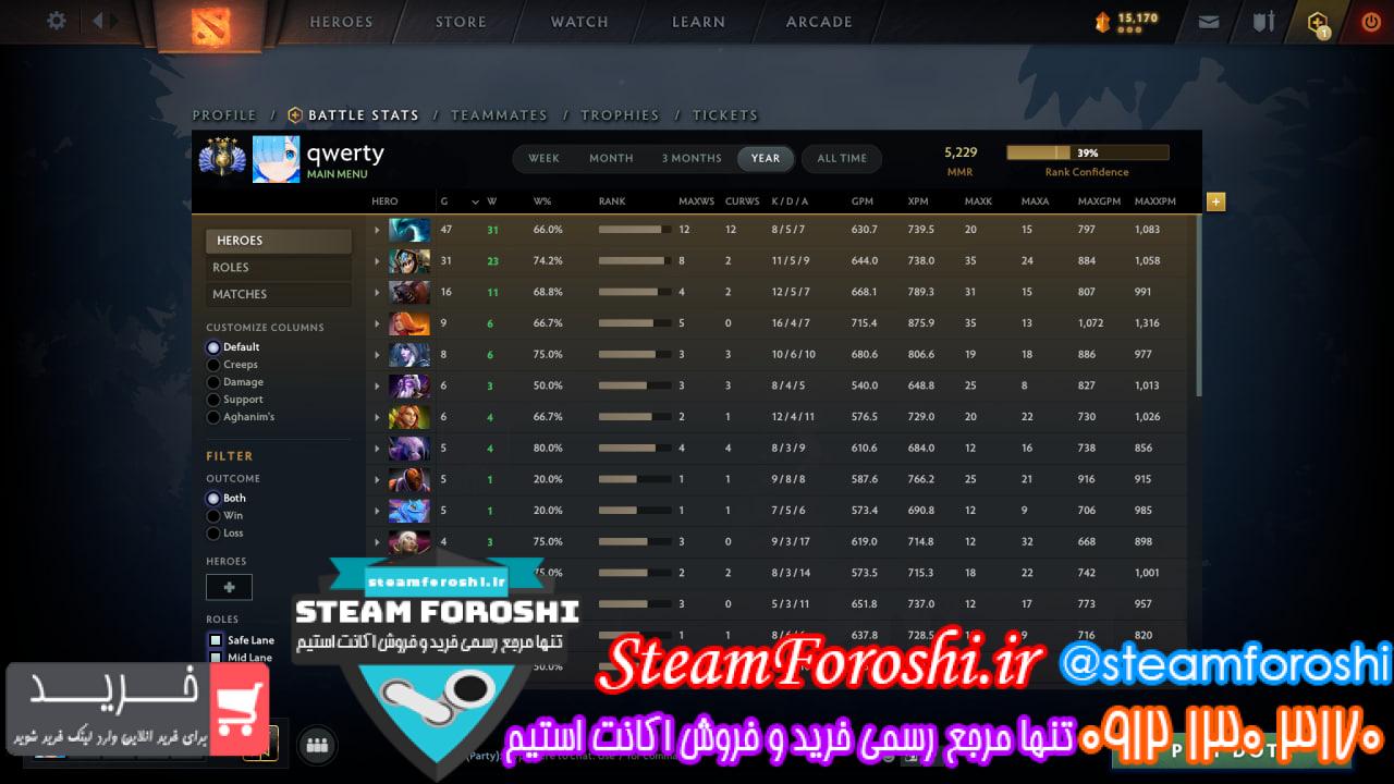 خرید اکانت دوتا 2 کد 13087