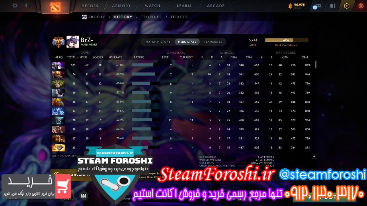 خرید اکانت دوتا 2 کد 13540