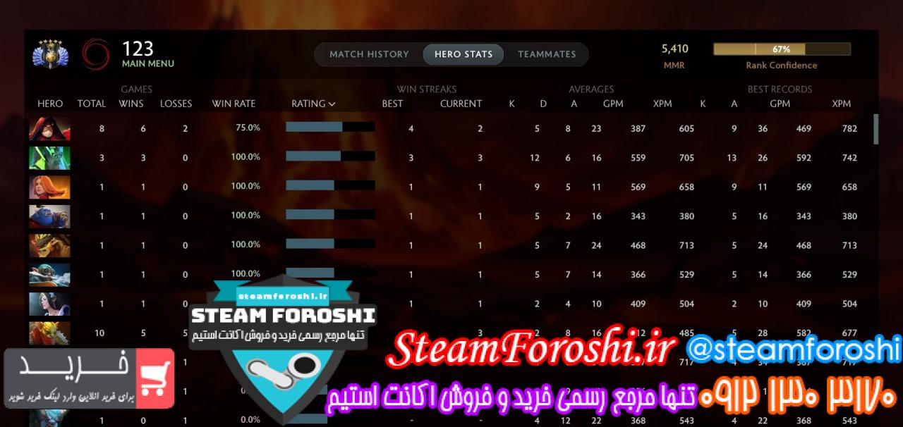 خرید اکانت دوتا 2 کد 14211