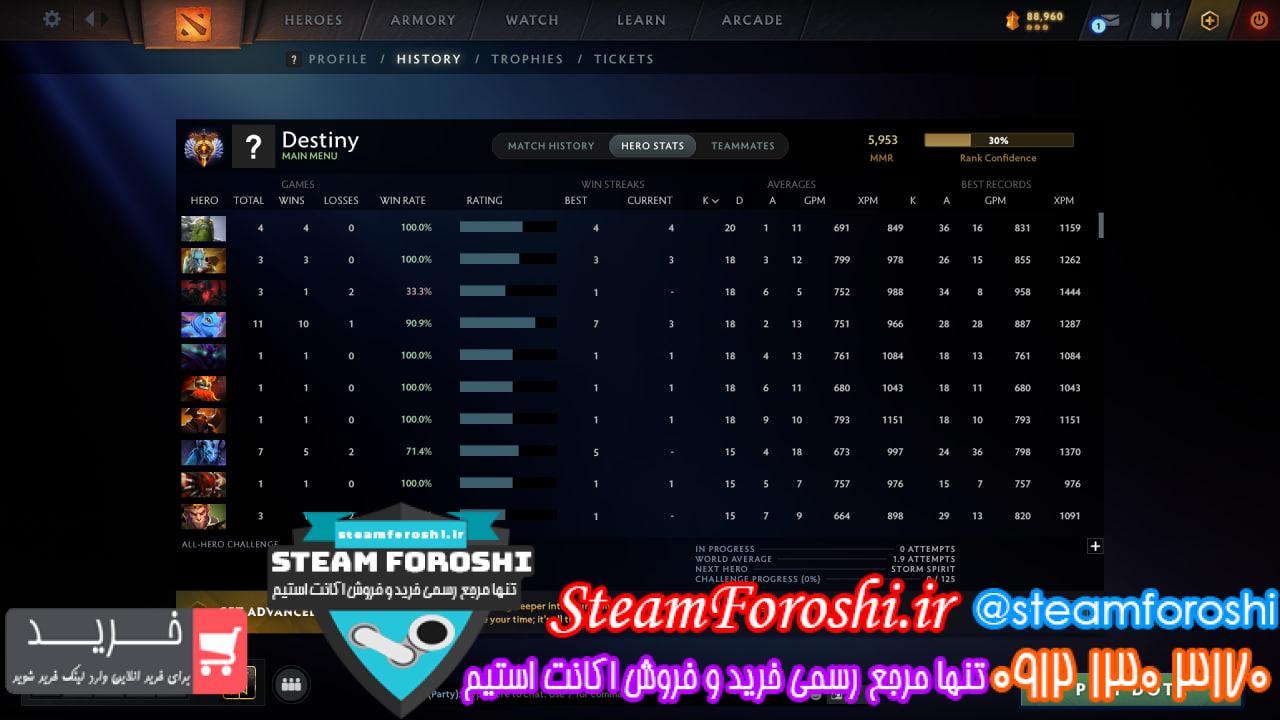 خرید اکانت دوتا 2 کد 14216