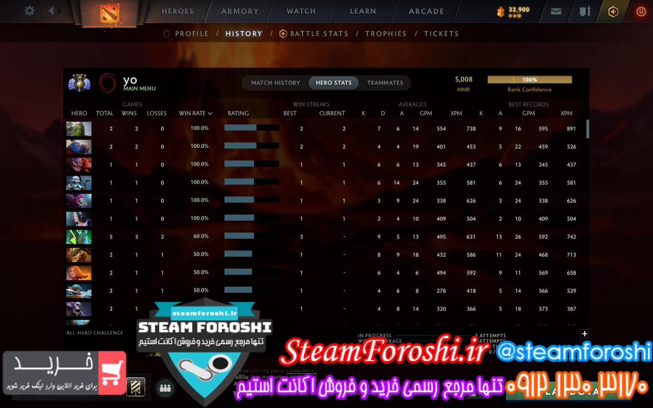 خرید اکانت دوتا 2 کد 14231