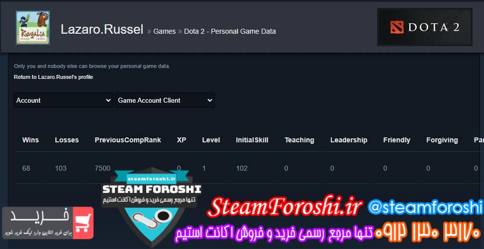 خرید اکانت دوتا 2 کد 14535