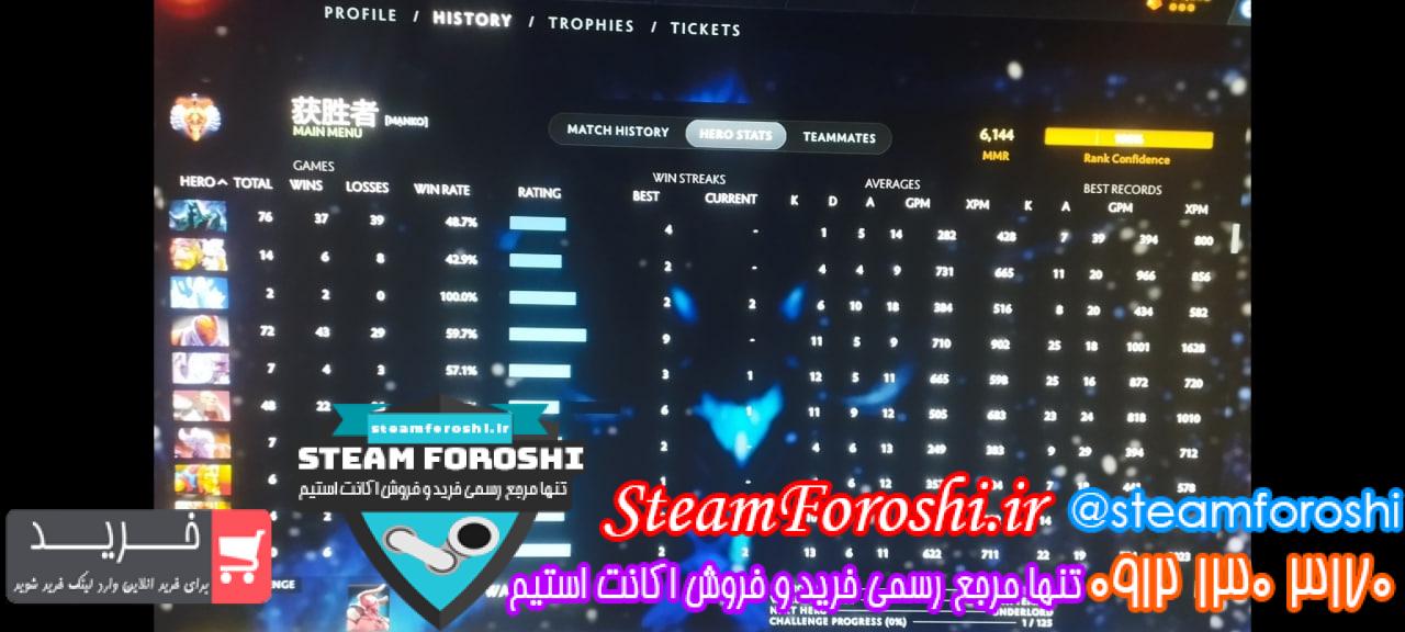 خرید اکانت دوتا 2 کد 14548